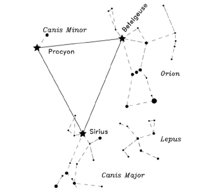 큰개자리와 오리온